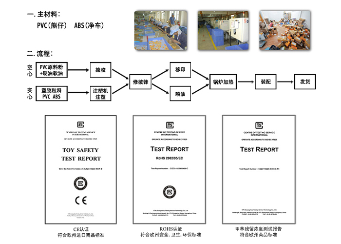 5寸熊仔扣 迷彩2
