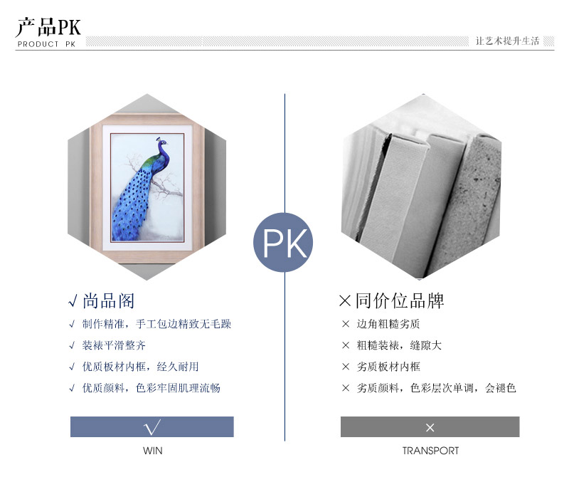 现代装饰画孔雀挂画两件套 蓝色进口画心ps框手工点钻艺术挂画 酒店家居装饰画 SPG YH0516