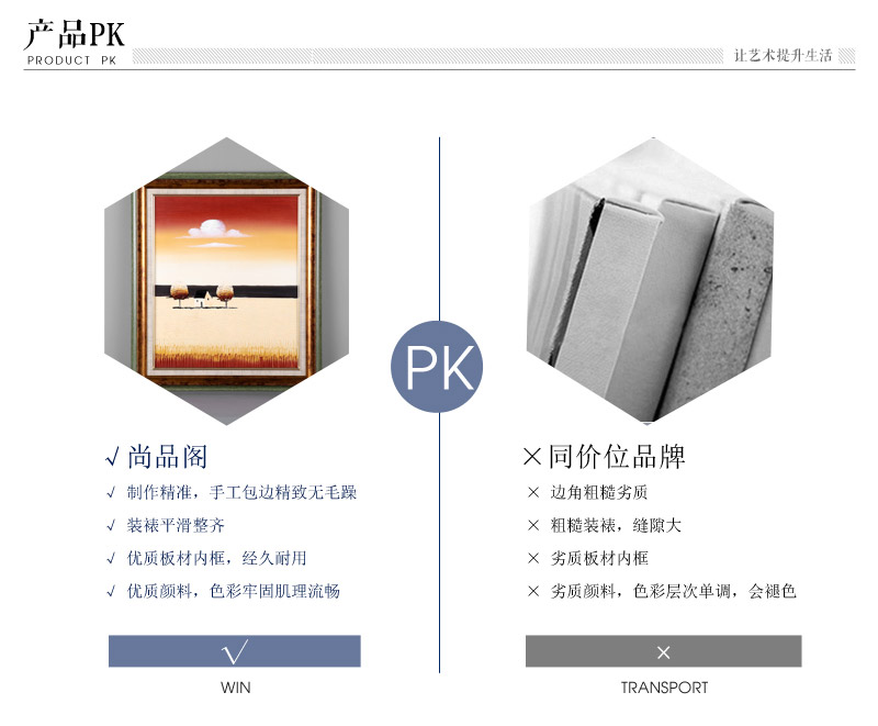 现代手工油画沙发挂画三件套 专用防水油画布ps框挂画 酒店家居装饰画 SPG YH0617