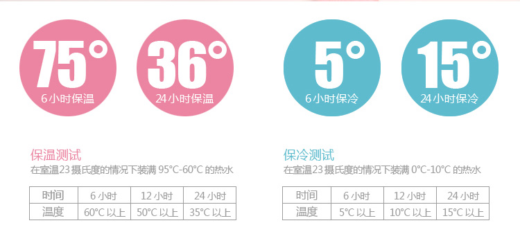 小齐天保温杯4